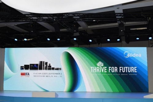 美的在柏林國際消費電子展展示創新技術，引領智能家電新趨勢