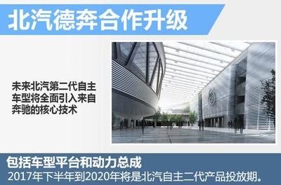 北汽自主品牌穩(wěn)步調(diào)整，今年迎來SUV“嬰兒潮”