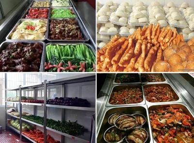 廣州工廠食堂承包哪家好？2024年優質選擇指南