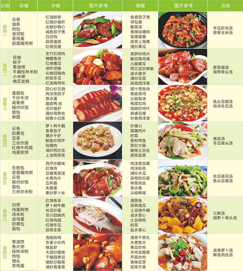大朗飯堂承包餐配送公司 工廠食堂承包，經濟實惠與營養健康的雙重保障